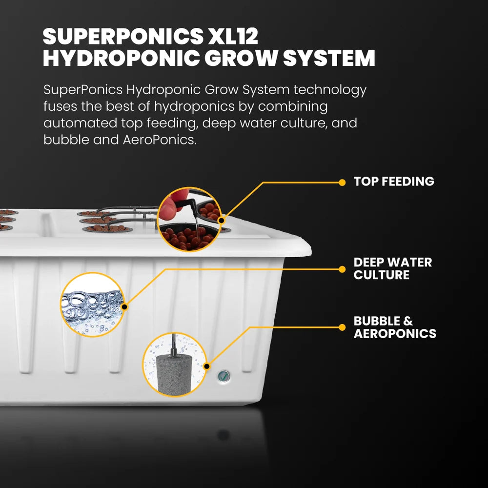 2x4 All New Grow Tent Kit - SuperPonicsXL12