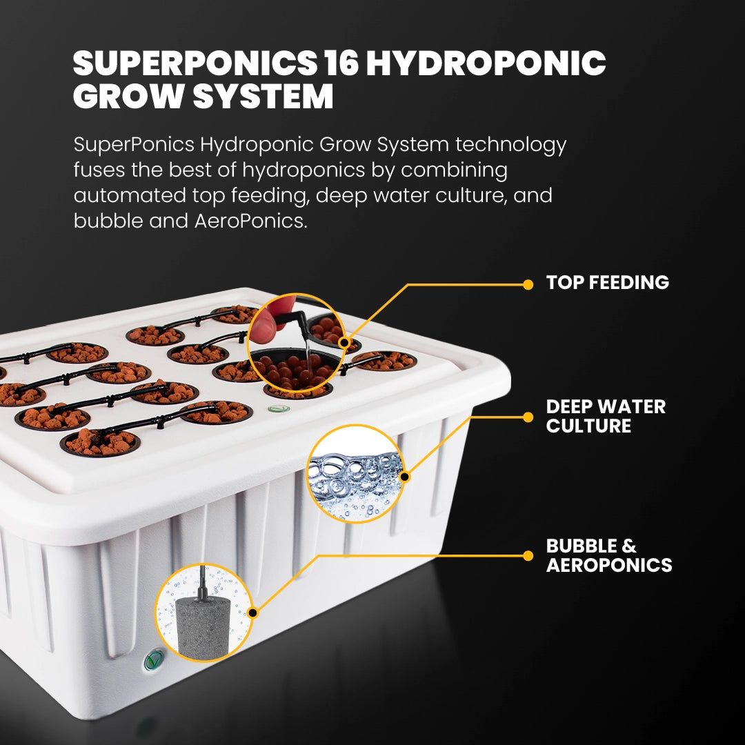 2x2.5 All New Grow Tent Kit - SuperPonics 16