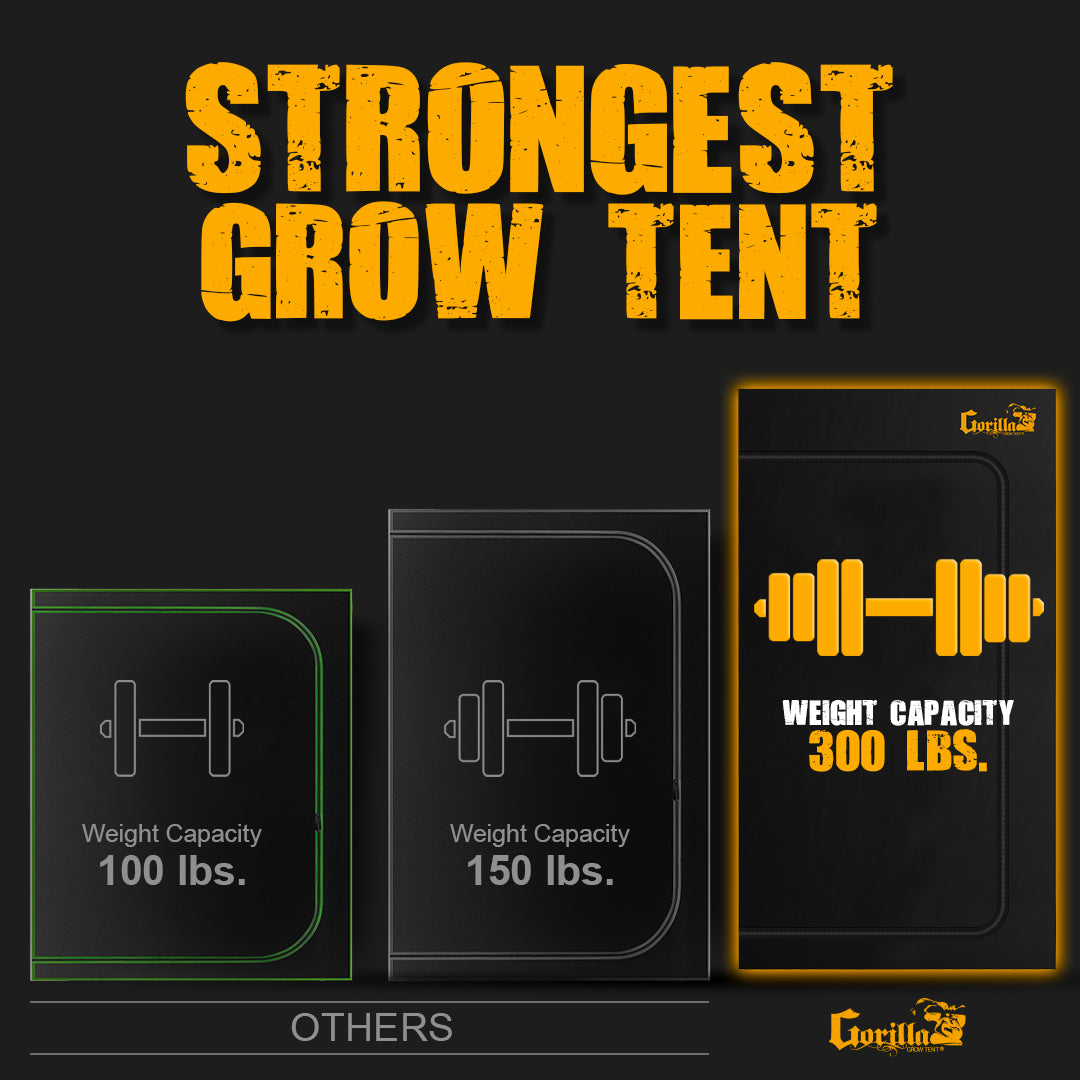 4x4 All New Grow Tent Kit - Super Flow