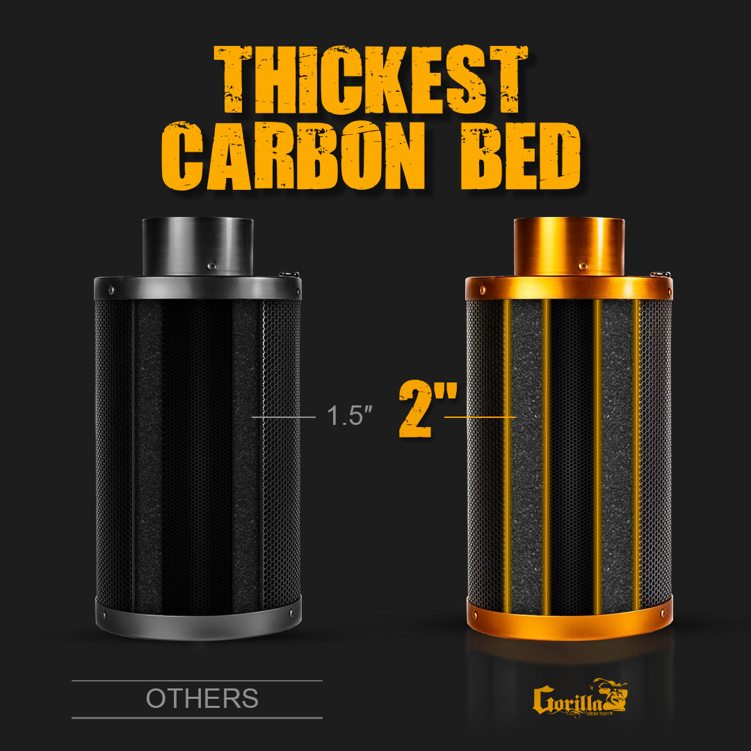 Gorilla Carbon Filter