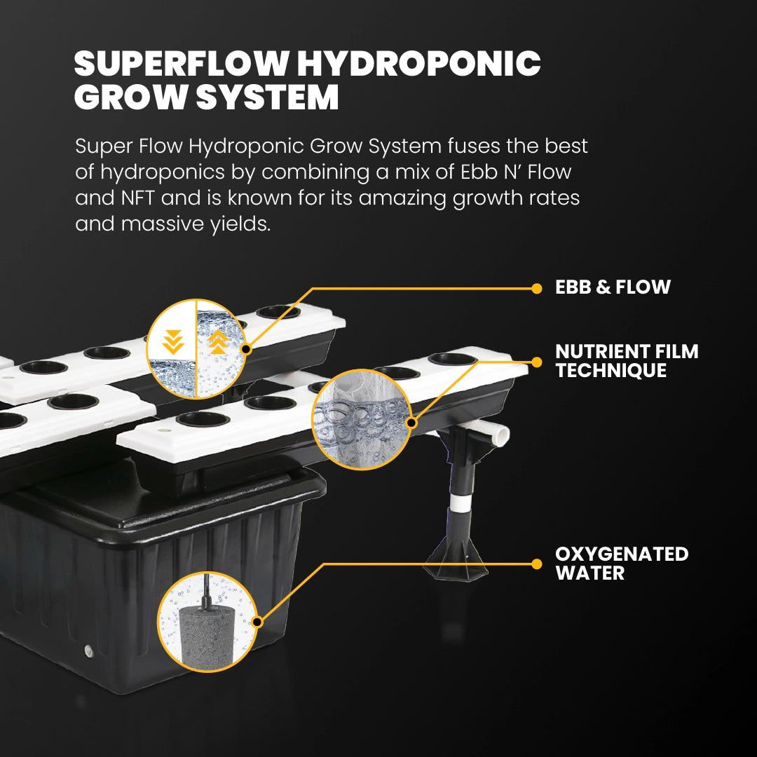 Powerful hydroponic grow system with adjustable trays, easy cleaning, and non-clogging design for optimal results.





