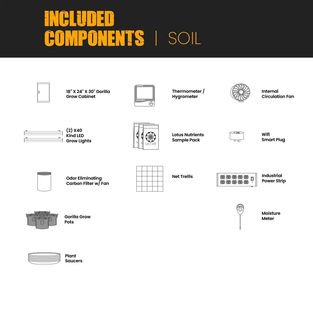 Grow Box - Gorilla 18” x 24” x 30” - Soil
