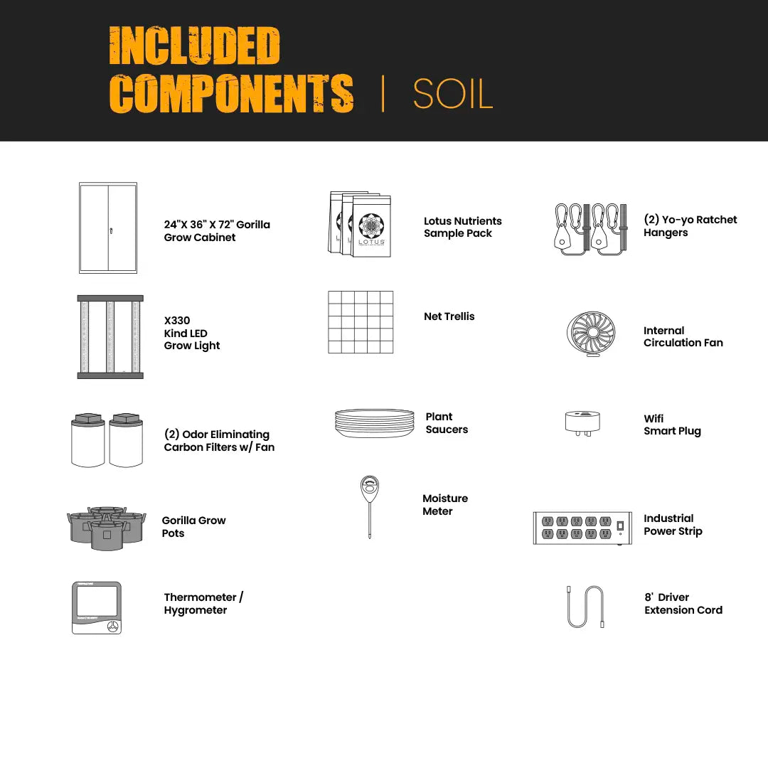 Gorilla Grow Cabinet 36” x 24” x 72” - Soil