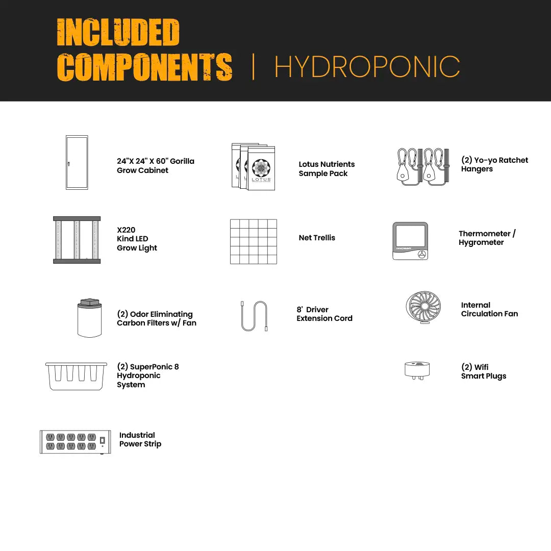 Gorilla Grow Cabinet 24”x 24” x 60” - Hydroponic