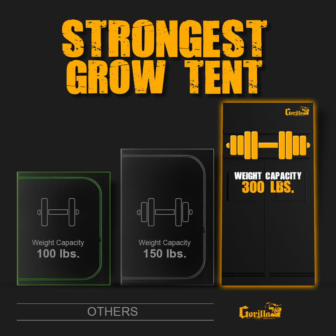 5x9 Grow Tent Kit Pro - Hydroponic with X750