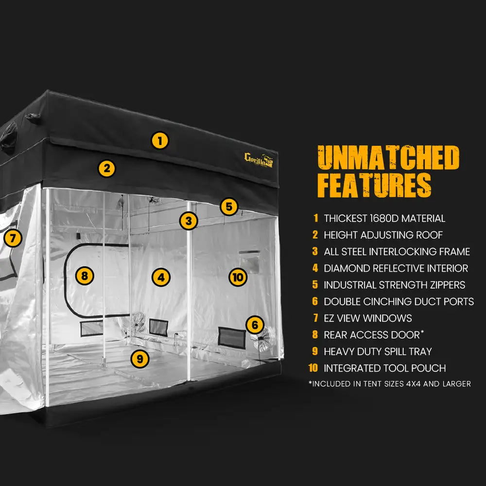 Gorilla Grow Tent 2x2.5 Pro with 2' Extension Kit