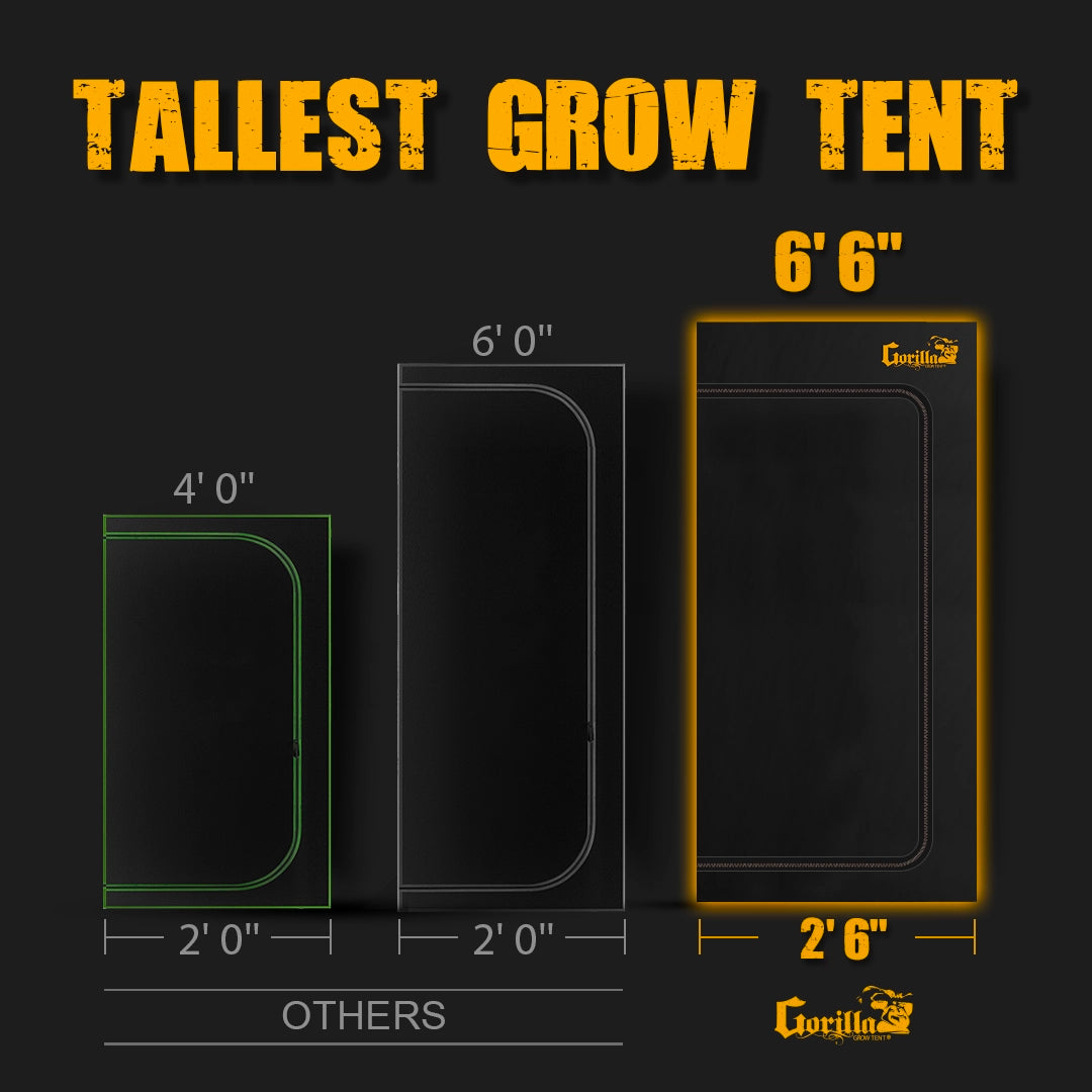 2x2.5 All New Grow Tent Kit - Soil