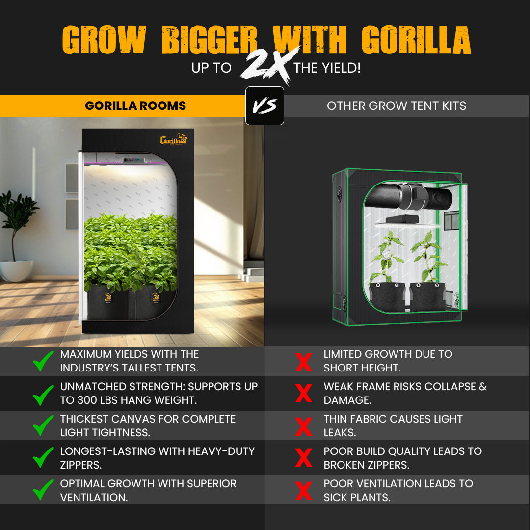 4x4 All New Grow Tent Kit - Super Flow with X2 V2