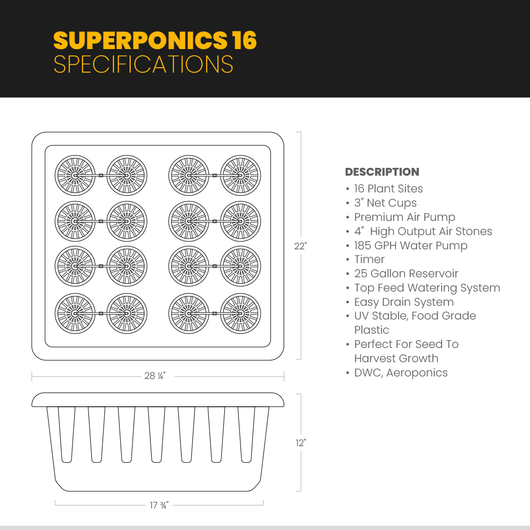 2x2.5 All New Grow Tent Kit - SuperPonics 16