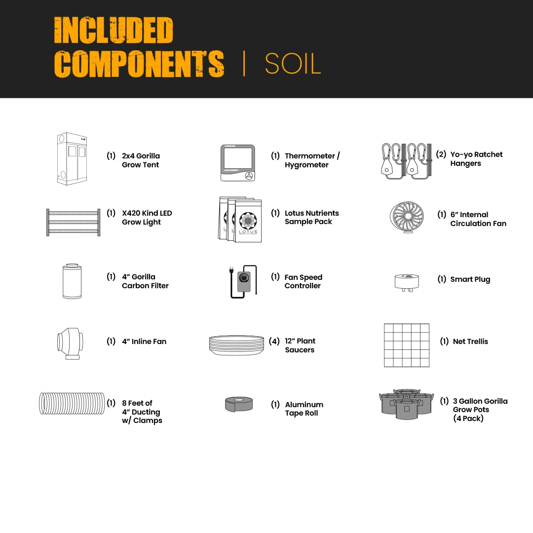 2x4 Grow Tent Kit Pro - Soil