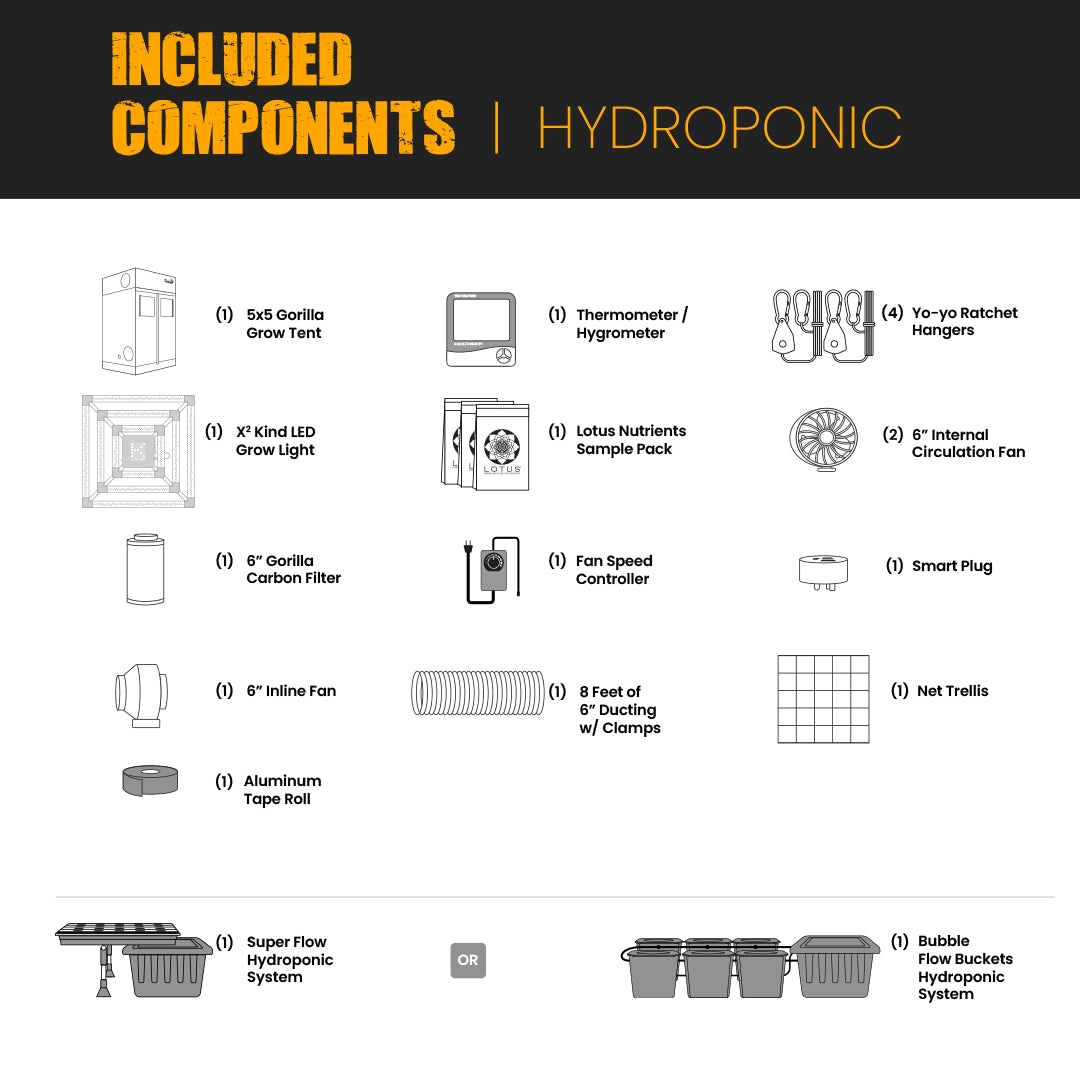 5x5 Grow Tent Kit Pro - Hydroponic with X2 V2