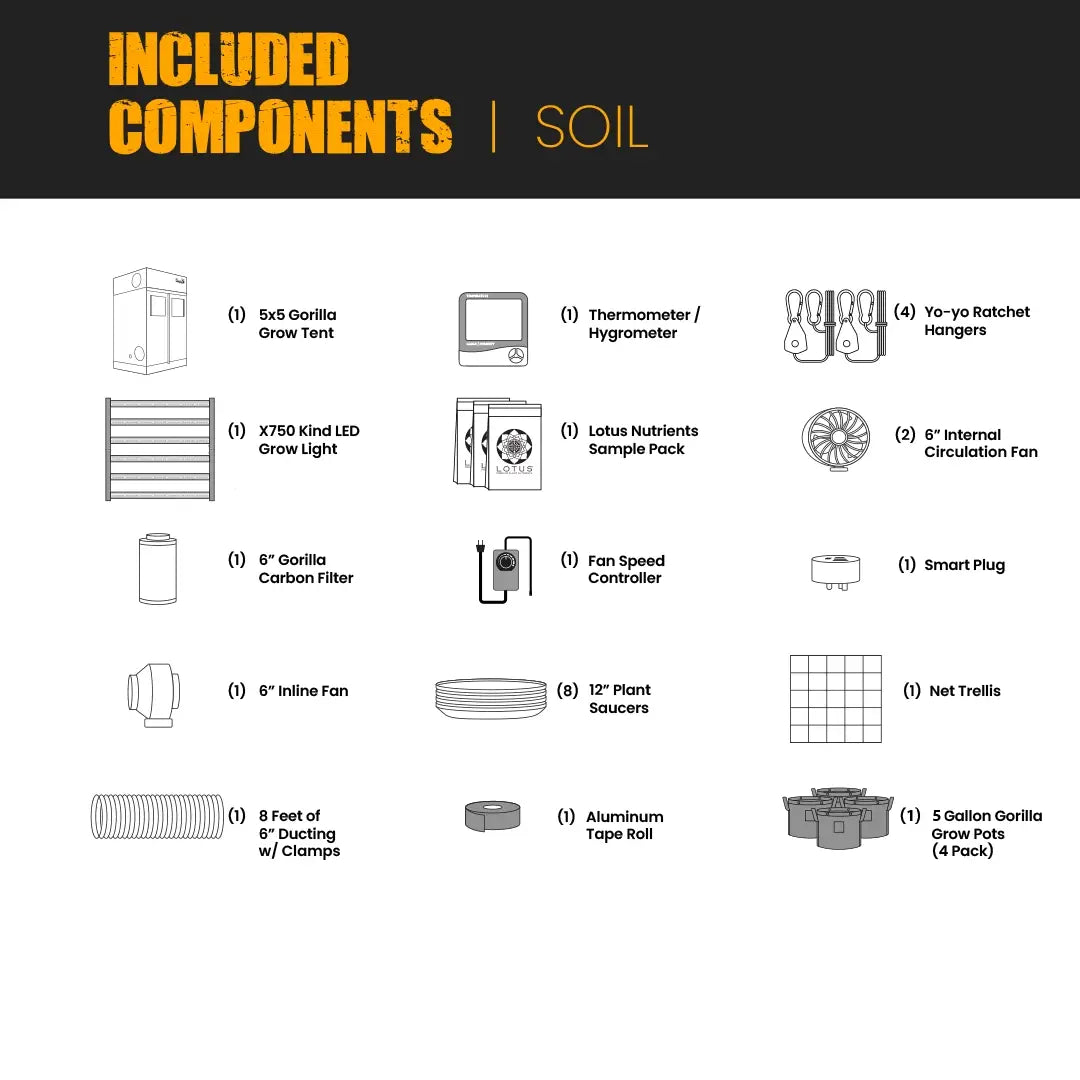 5x5 Grow Tent Kit Pro - Soil with X750