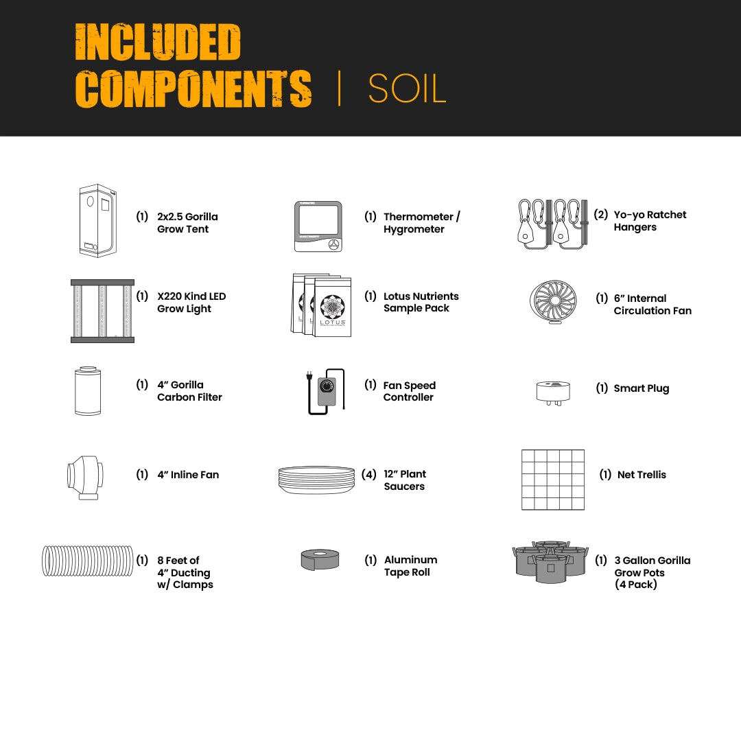 2x2.5 All New Grow Tent Kit - Soil